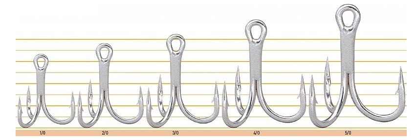 Owner kotwica ST66TN - #1/0