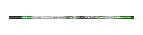 Team_Mivardi_TMX_7000