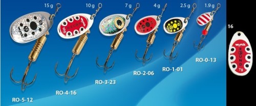 Wirek_blystka_obrotowa_Round_RO-16-min