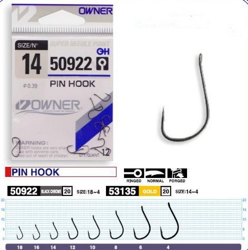 owner_pin_50922