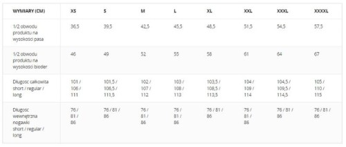 Helikon-Tex spodnie SFU Next MK2 Polycotton Stretch Ripstop - wędkarskie centrum krokodyl 7.jpg