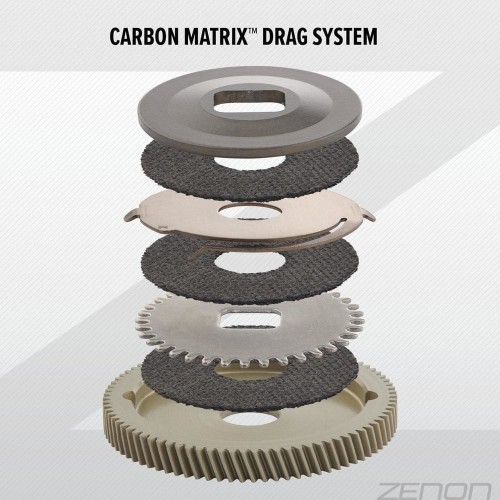 Abu Garcia multiplikator Zenon MG-X Low Profile Left - wędkarskie centrum krokodyl 5.jpg